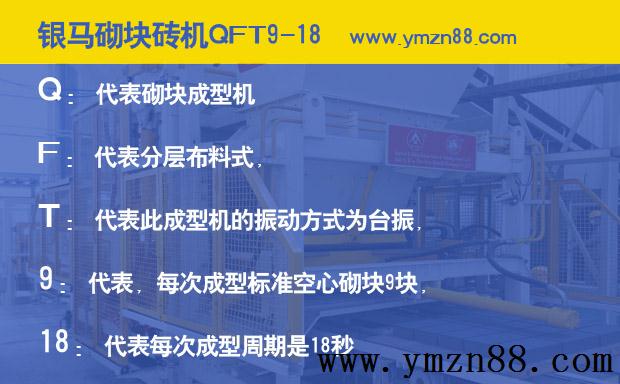 砌塊磚機(jī)型號解釋