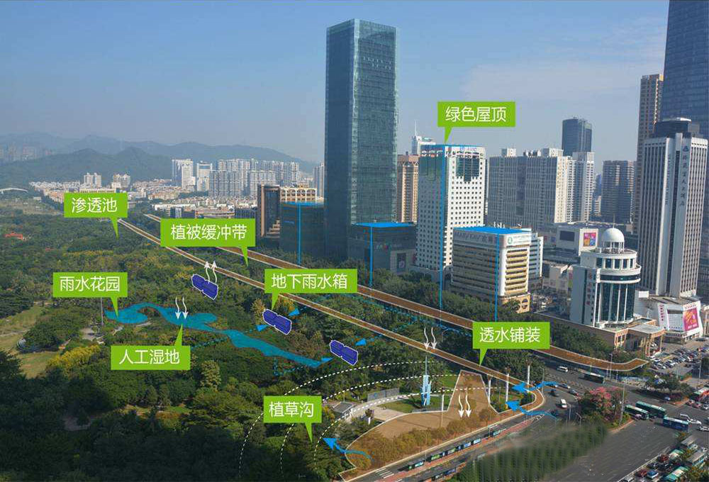 深圳寶安規(guī)劃設(shè)計院聯(lián)手大學(xué)成立海綿城市研究中心