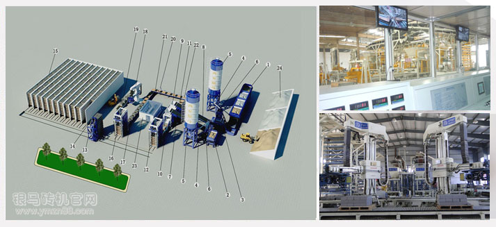 全自動免燒磚機(jī)生產(chǎn)線