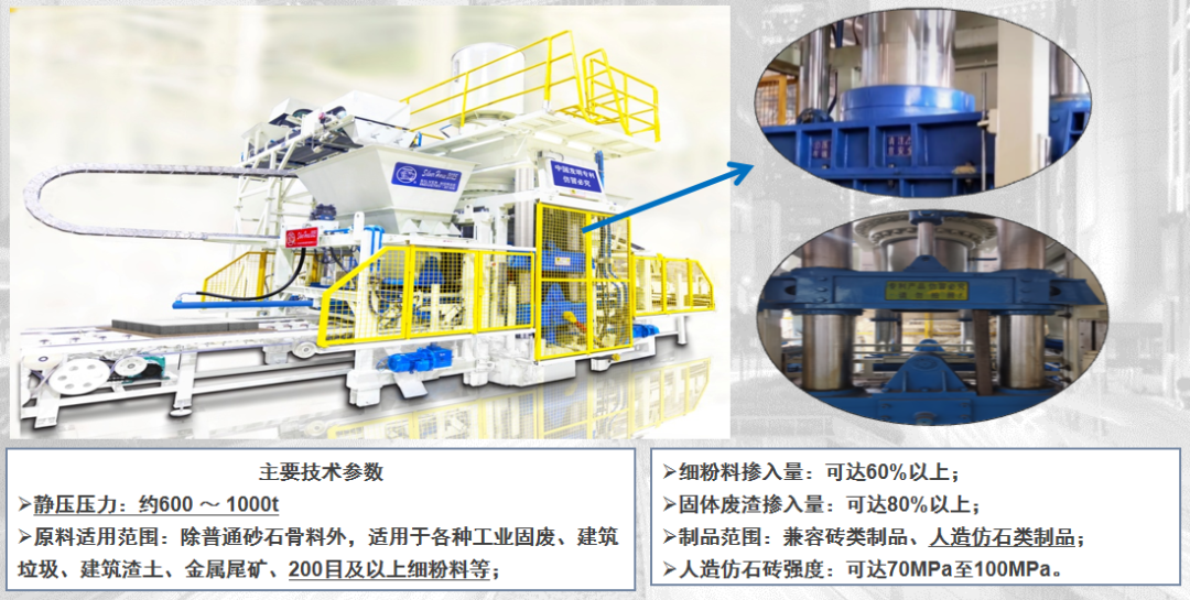 黃河流域煤矸石（煤泥）綜合利用技術(shù)研討會(huì)圓滿落幕