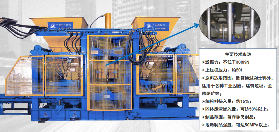 &ldquo;第五屆固廢資源化年會暨先進適用技術裝備展&rdquo;及&ldquo;黃河流域典型固廢綜合利用技術交流會&rdquo;圓滿落幕